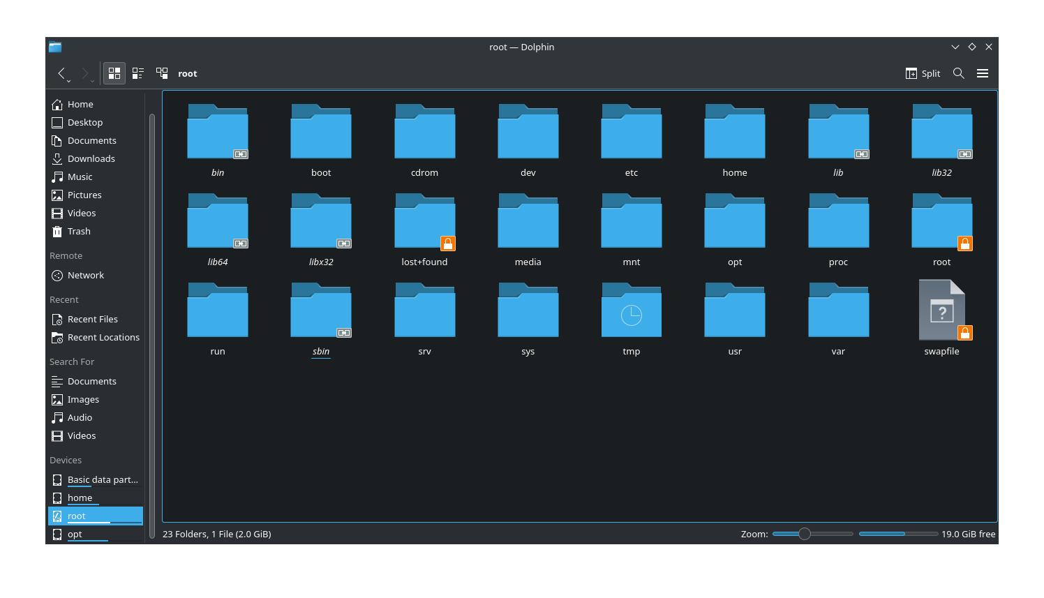 Linux Filesystem Hierarchy Standard